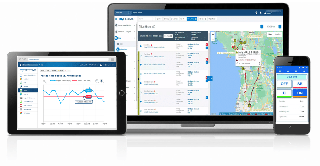 Geotab Go Platform Dashboards