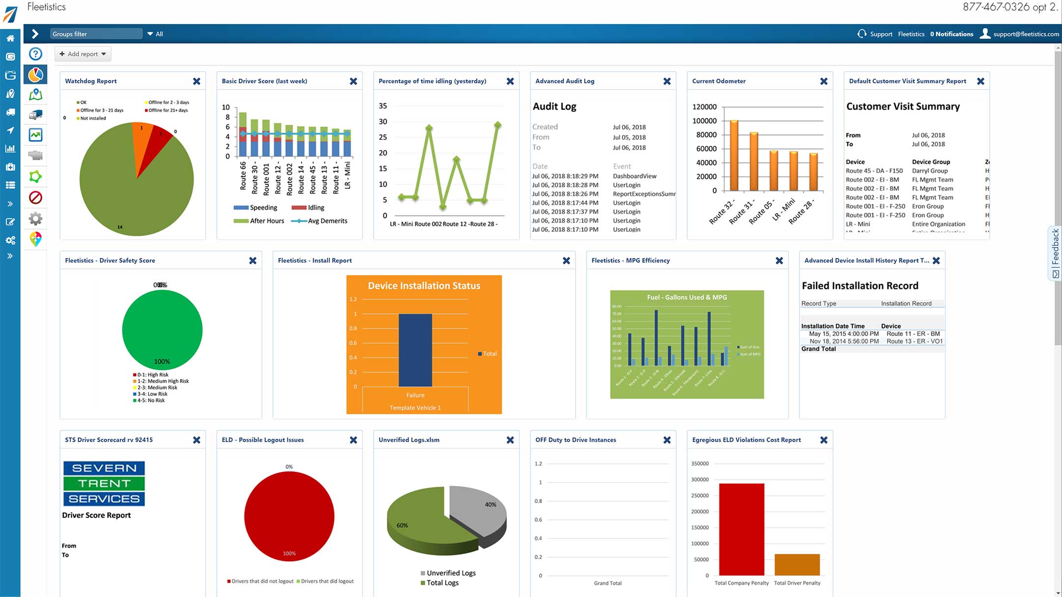 Fleet Dashboards and Reports